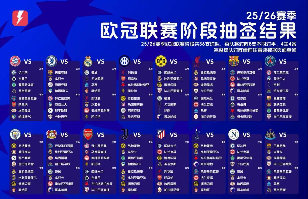 关于意甲球队密集赛程或引发球员疲劳,需调整训练计划的信息 关于意甲球队密集赛程或引发球员疲劳,需调整训练计划的信息